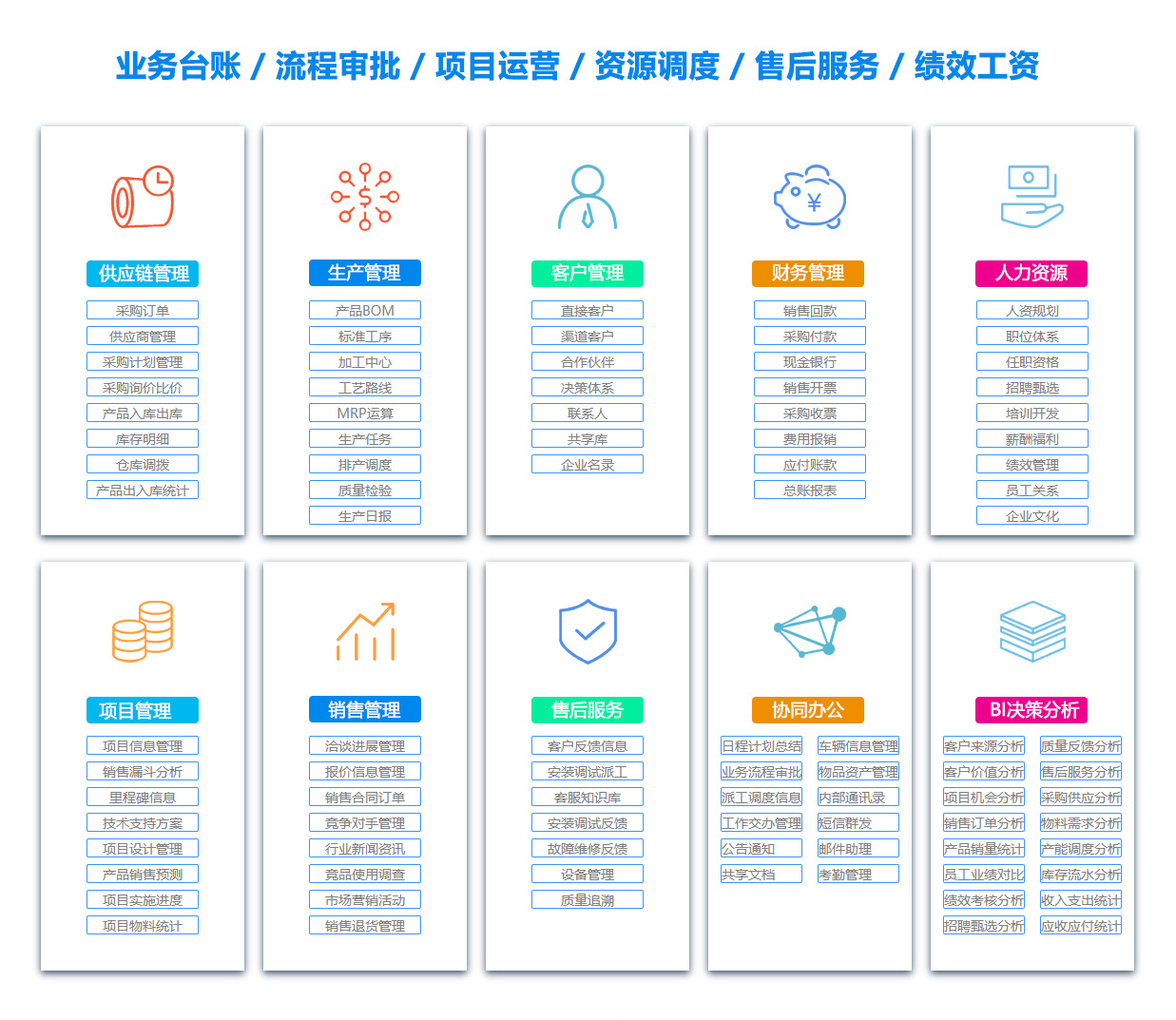 扬州OA系统